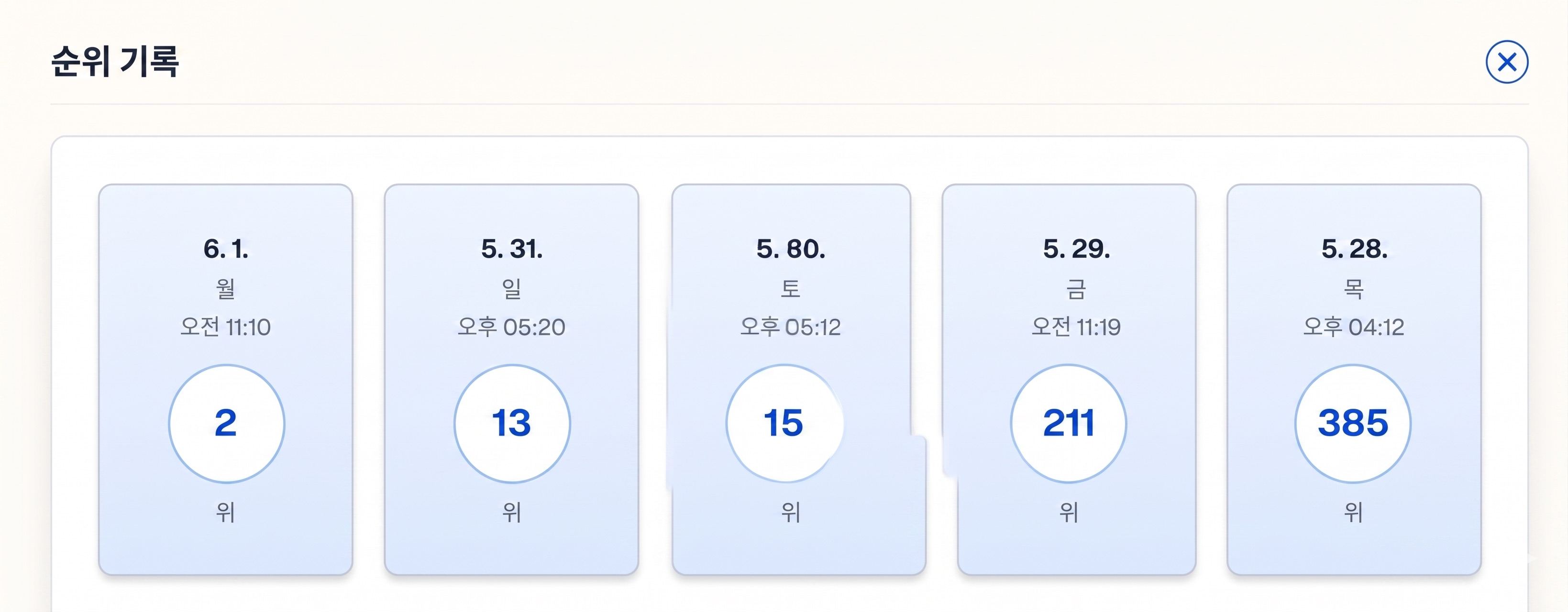 순위 기록 화면 — 385위에서 2위까지 상승