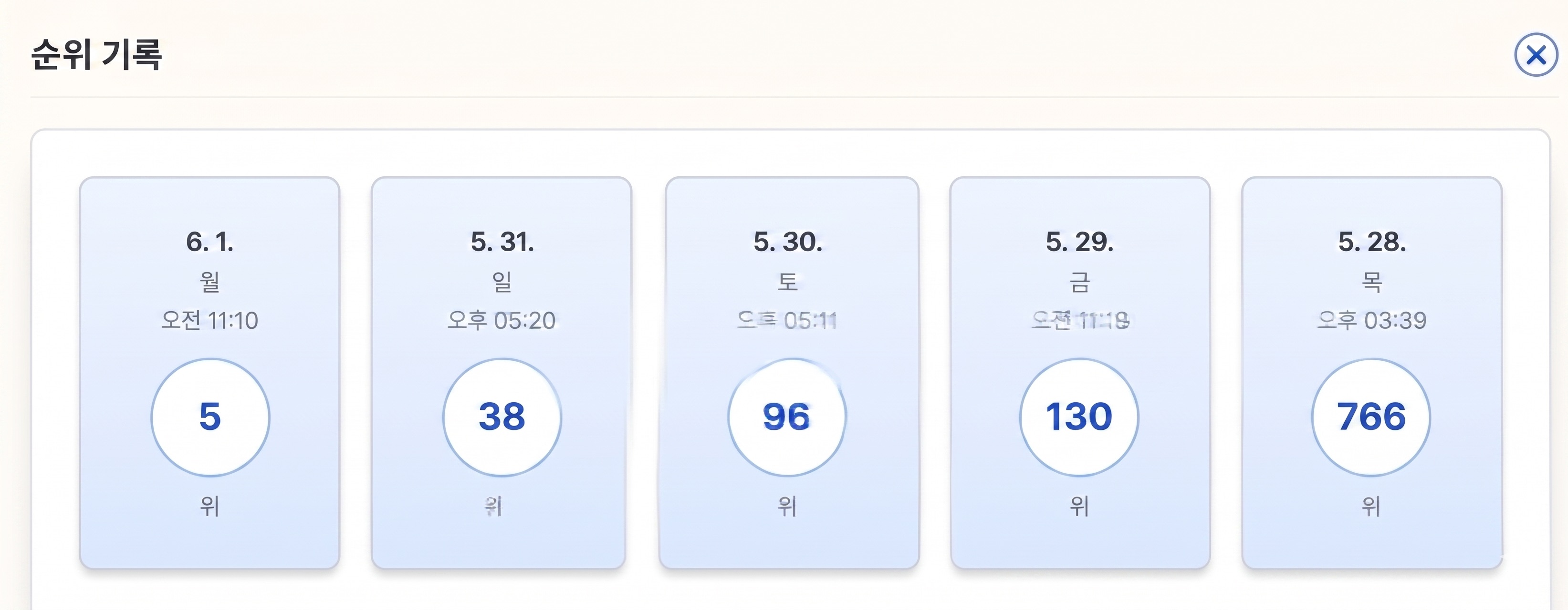 순위 기록 화면 — 766위에서 5위까지 상승
